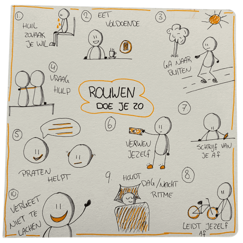 blog rouwen hoe doe je dat